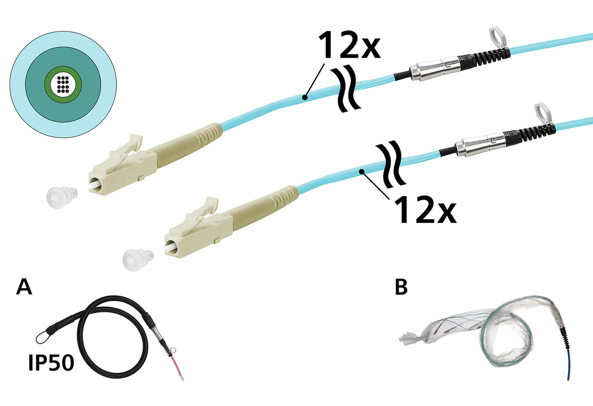 METZ CONNECT LWL-Patchkabel syst 75m 152U125JJ5075G Universalkabel
