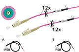 METZ CONNECT LWL-Patchkabel LC 50/125 vi 152U127JJ6150G OM4 150m