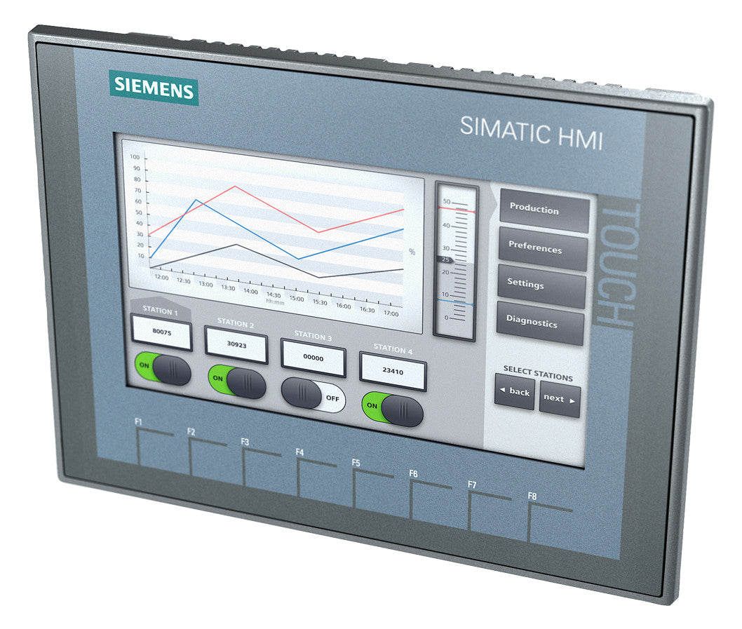 SIEMENS Grafik-Panel m.Farbdisplay DC 6AV2123-2GB03-0AX0 19,2-28,8V 1HW/IE