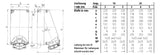 MENNEKES CEE-Steckdose 5p 32A 6h 400V/rt 5516 IP67 AP Schraubkl Kst