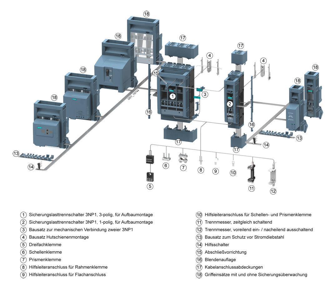 SIEMENS Sicherheitsschalter 160 A 3p 3NP1133-1CA10 NH000, NH00 f.Bodenbef