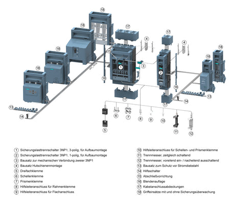 SIEMENS Sicherheitsschalter 160 A 3p 3NP1133-1CA10 NH000, NH00 f.Bodenbef
