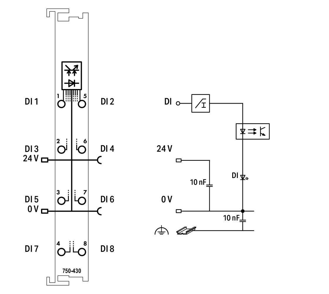 WAGO Digital I/O-Modul DC 18-31,2V 8Eing Serie 750 750-430 Federzug