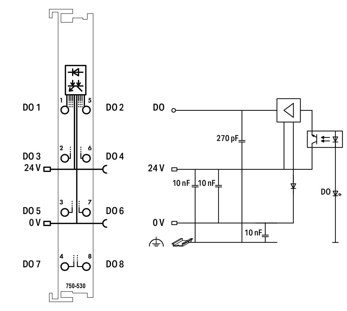 WAGO Digital I/O-Modul DC 18-31,2V 8Ausg Serie 750 750-530 18-31,2V Federzug
