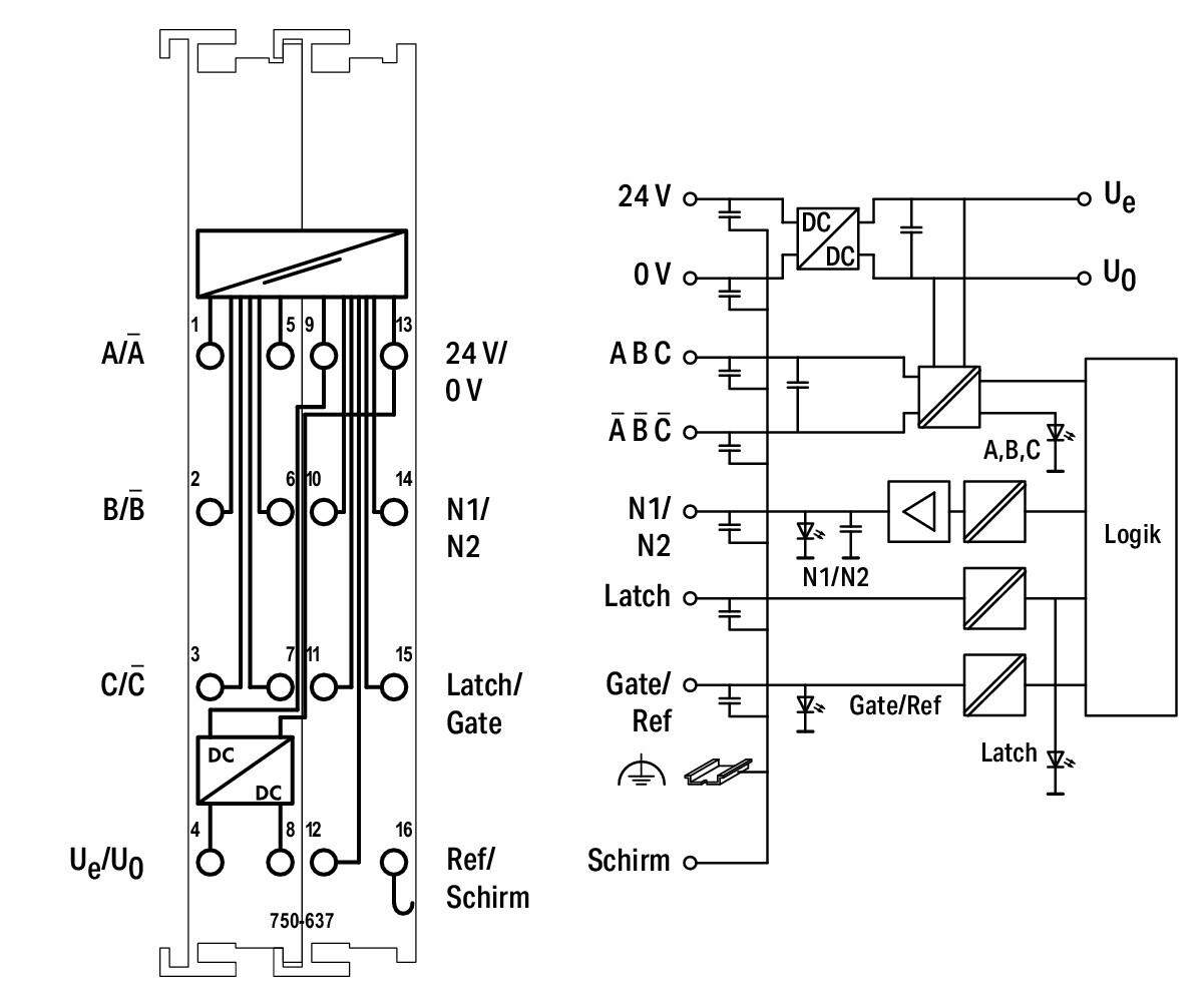 WAGO Funktions-Modul DC 24V 750-637/040-001
