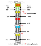 WAGO Funktions-Modul Zähler DC 24V 750-404/040-003