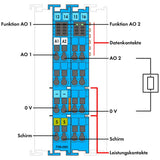 WAGO Analoges I/O-Modul DC 24V Federzug 750-585/040-000 Ausg.Strom