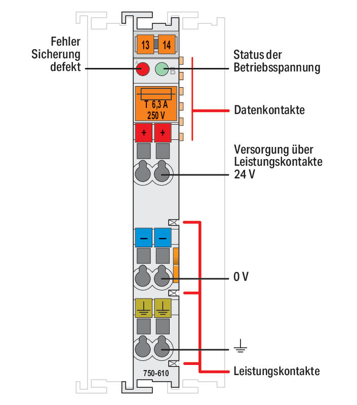 WAGO Einspeise-/Segmentmodul DC 24V 750-610/040-000