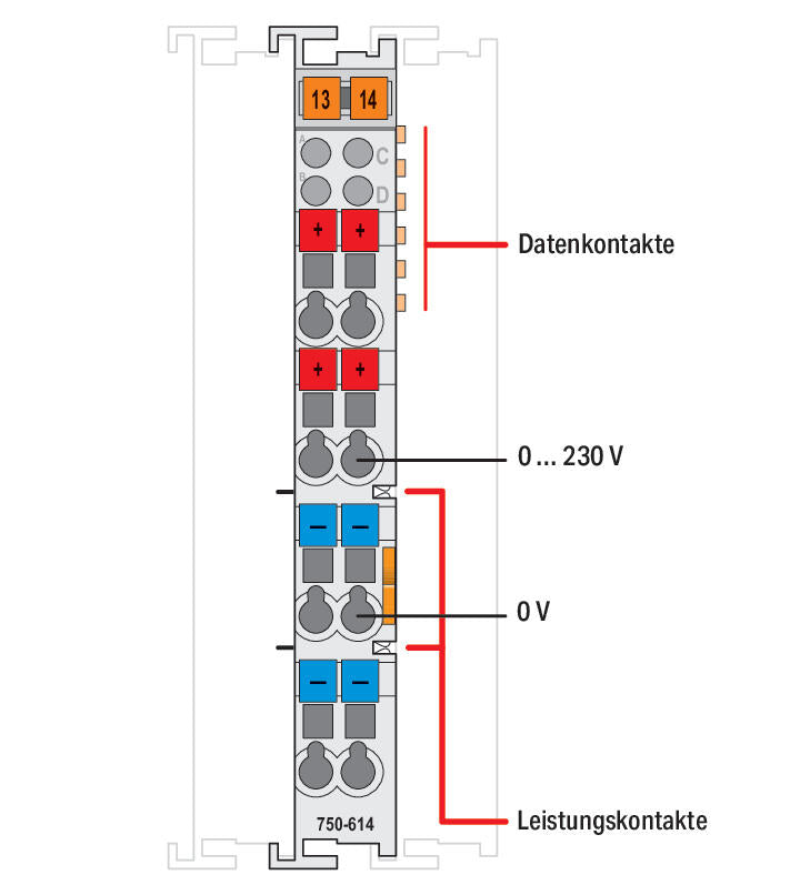 WAGO Einspeise-/Segmentmodul UC 750-614/040-000