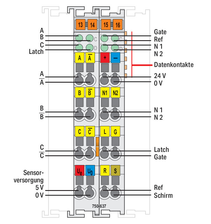 WAGO Funktions-Modul DC 24V 750-637/040-001