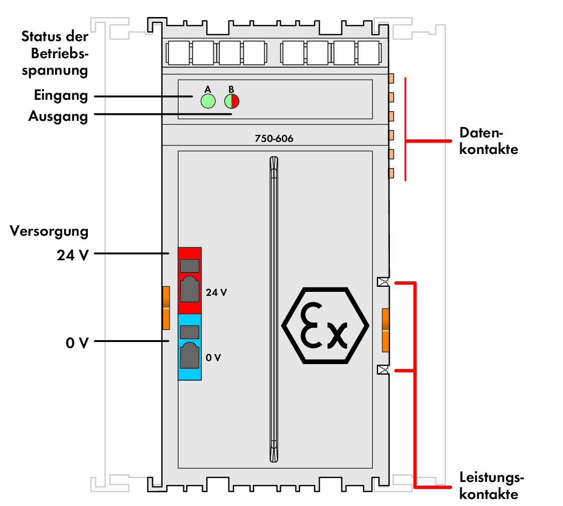 WAGO Einspeise-/Segmentmodul DC 24V 750-606/040-000