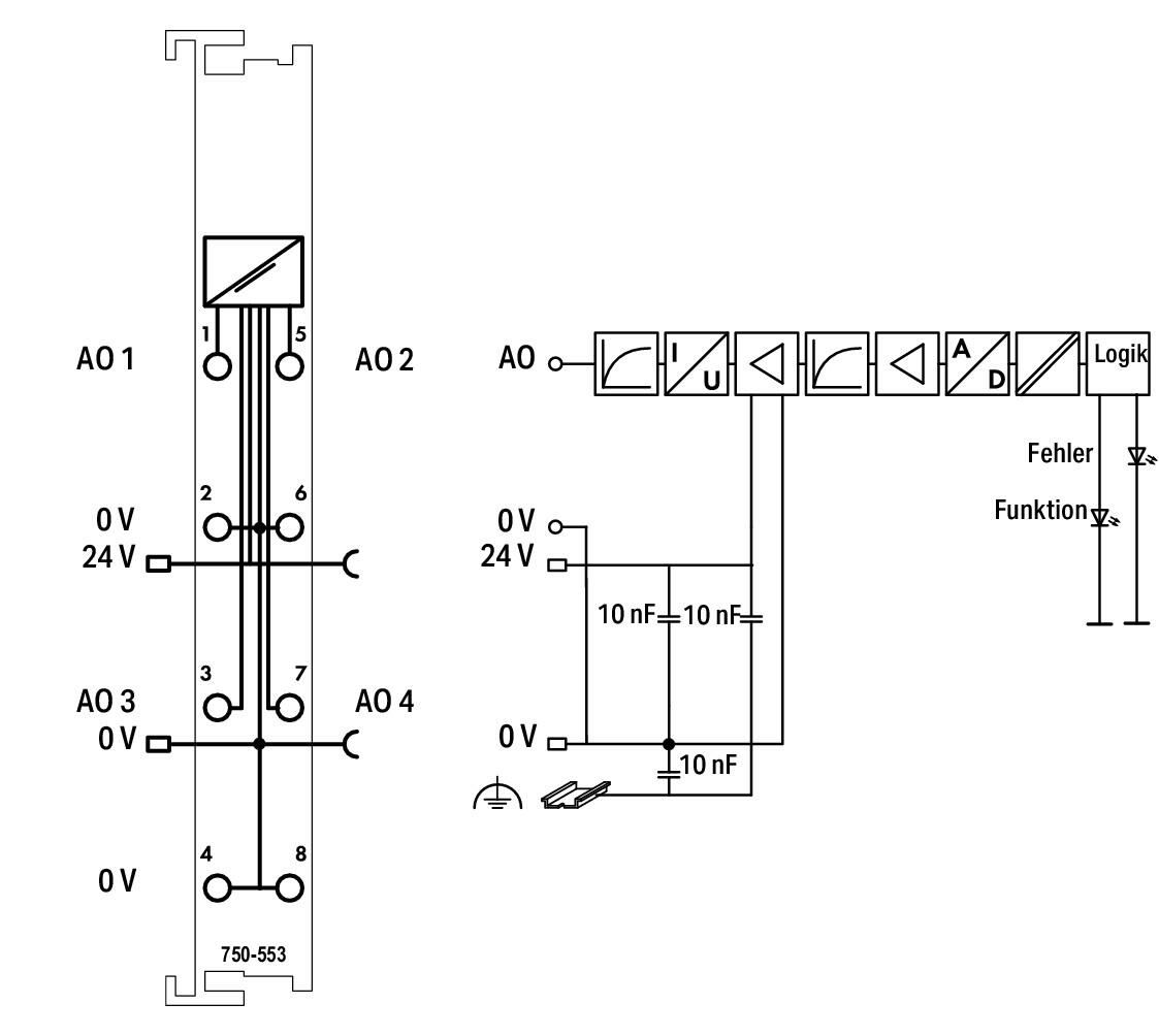 WAGO Analoges I/O-Modul DC 24V Federzug Serie 750 750-553 Eing.Strom Ausg.Strom