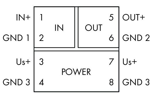 WAGO Trennverstärker 16,8-31,2V 1Kan Serie 857 857-400 Galv.Trenn NT