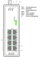 WAGO Switch Hutschiene 8x10/100Mbps 852-102/000-001 Layer2