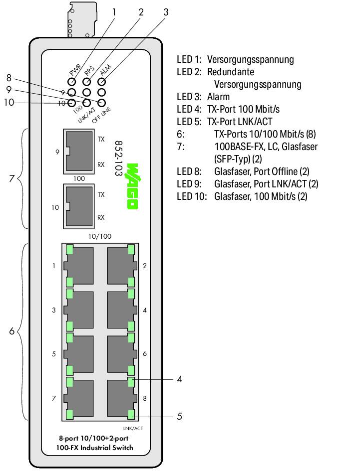 WAGO Switch Hutschiene 8x10/100Mbps 852-103/000-001 2weitere Layer2