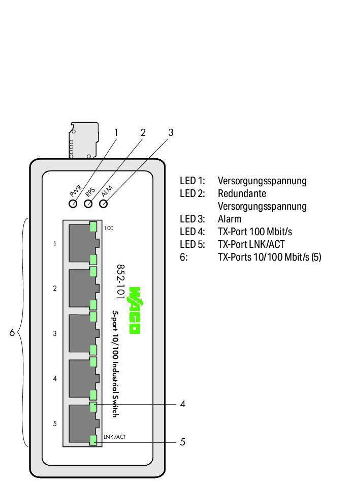 WAGO Switch Hutschiene 5x10/100Mbps 852-101/000-001 Layer2