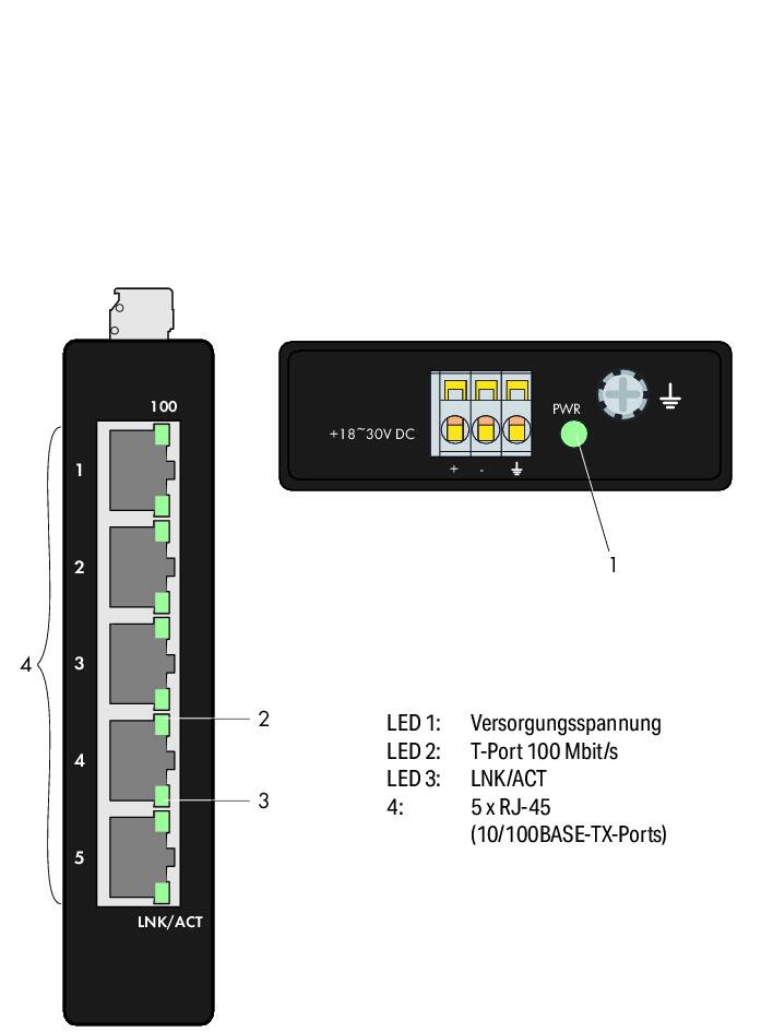 WAGO Switch Hutschiene 5x10/100Mbps Serie 852 852-111
