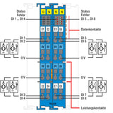 WAGO Digital I/O-Modul DC 24V 8Eing 24V 750-439/040-000 Federzug