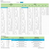 WAGO Trennverstärker 16,8-31,2V 1Kan Serie 857 857-819 Galv.Trenn NT