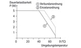 WAGO Bauelement-Reihenklemme 0,08-2,5qmm Serie 289 289-128/001-000 gr Federzug