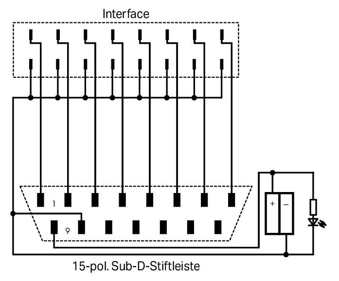 WAGO Übergabemodul 15p V 1A Federzug 8f, DSUB IN 857-986 D-Sub 53x47x47mm