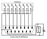 WAGO Übergabemodul 15p V 1A Federzug 8f, DSUB IN 857-986 D-Sub 53x47x47mm