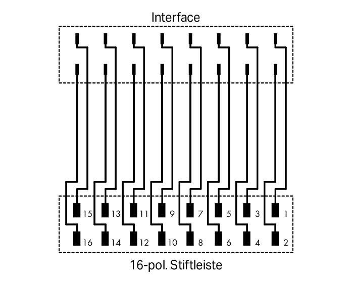 WAGO Übergabemodul 16p V 1A Steckanschl 8f, analog 857-980 Flachstecker