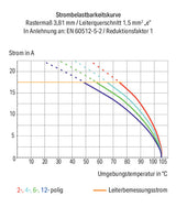 WAGO Printklemme 3f 1re or RM=3,81 Serie 235 235-103/330-000 Steckklemm/Löt