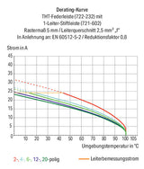 WAGO Platinenstecker Stift 20p lgr 1re Serie 722 722-150/039-000 5mm zinn Löt