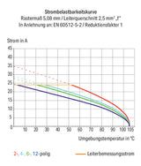 WAGO Printklemme 16f 4re or RM=5,08 Serie 738 738-404 Federzug/Löt
