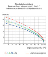 WAGO Printklemme 6f 1re or RM=5,08 Serie 739 739-156 Federzug/Löt
