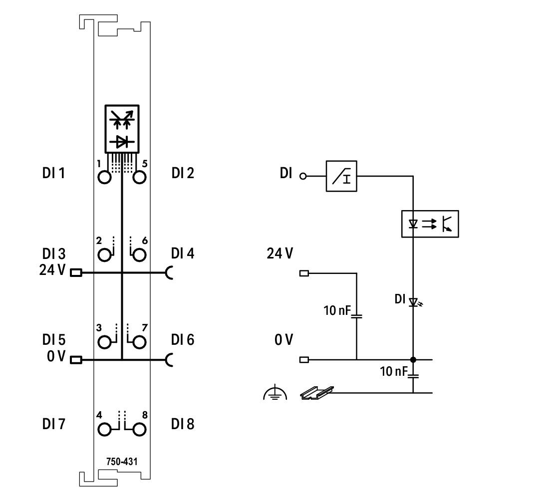 WAGO Digital I/O-Modul DC 24V 8Eing 24V 750-431/040-000 Federzug