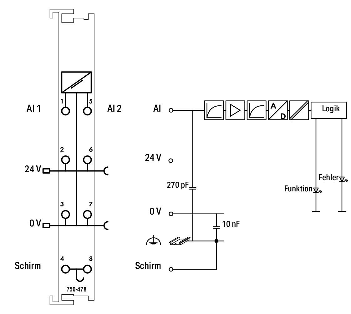 WAGO Analoges I/O-Modul DC 24V Eing.Spg Serie 750 750-478 Federzug