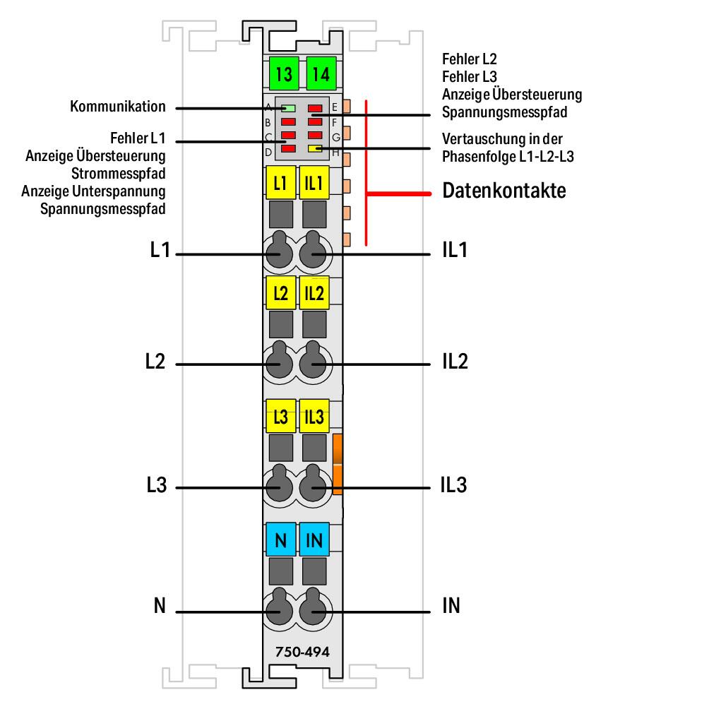 WAGO Funktions-Modul UC 750-494/000-005