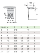 WAGO Platinenstecker Stift 10p lgr 1re Serie 2091 2091-1360/000-5000 3,5mm Löt
