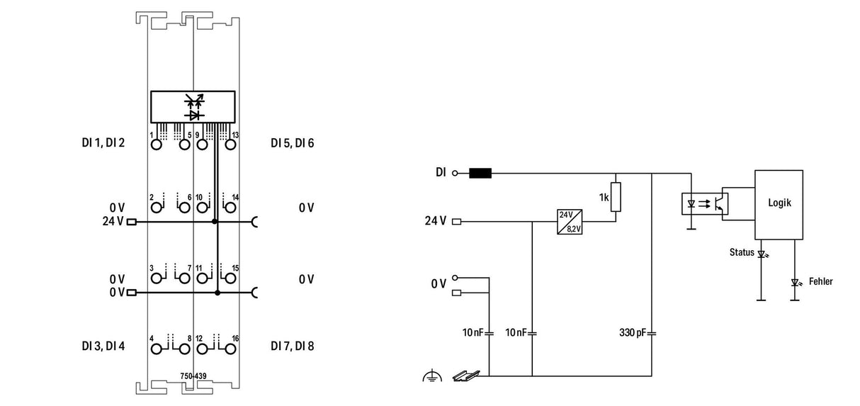 WAGO Digital I/O-Modul DC 24V 8Eing 24V 750-439/040-000 Federzug