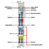 WAGO Funktions-Modul DC 24V 750-658/040-000