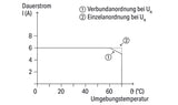 WAGO Zeitrelais 24V/DC 0.1s-5h ansprVerz Serie 857 857-604 einschWisch