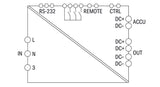 WAGO Gleichstromversorgung 23-28,5V 120W 787-1675/000-012 85-264VAC 5A 4TE IP20