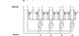 WAGO Verteiler Sensor/Aktor 4Steckpl 5p Serie 757 757-145 32V M12