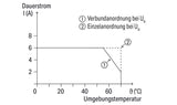 WAGO Zeitrelais 24V/DC 0.1s-100h Serie 857 857-642 ansprVerz rückfVerz