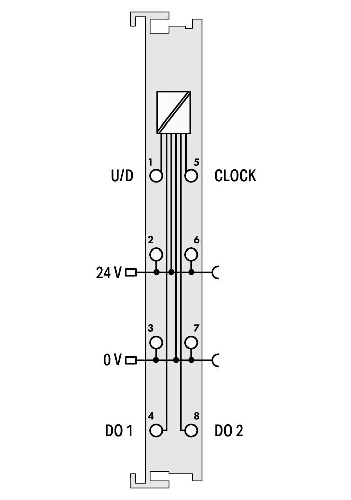 WAGO Funktions-Modul Zähler DC 24V 750-404/040-003
