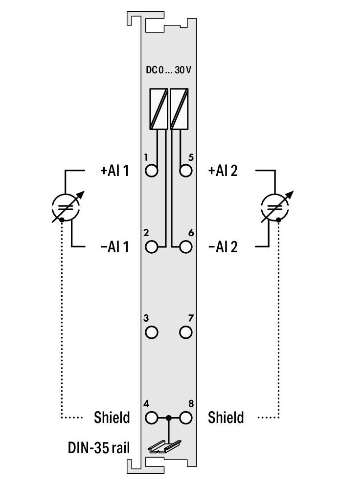 WAGO Analoges I/O-Modul DC 24V Eing.Spg 750-483/040-000 Federzug