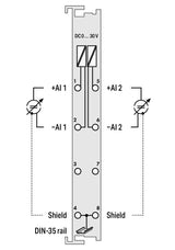 WAGO Analoges I/O-Modul DC 24V Eing.Spg 750-483/040-000 Federzug