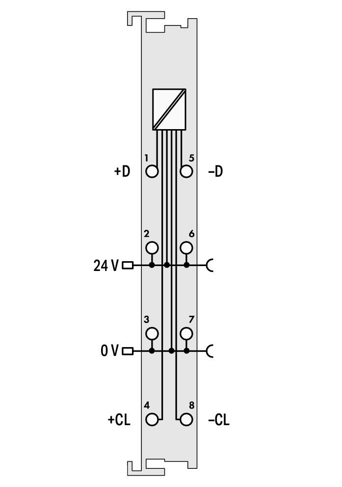 WAGO Funktions-Modul DC 24V 750-630/040-001