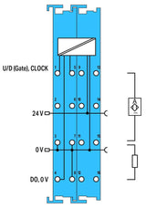 WAGO Funktions-Modul Zähler DC 24V 750-633/040-000