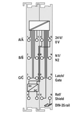 WAGO Funktions-Modul DC 24V 750-637/040-001