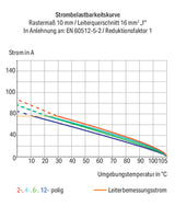 WAGO Printklemme 1f 1re gn/ge RM=10 2636-1101/000-016 Federzug/Löt