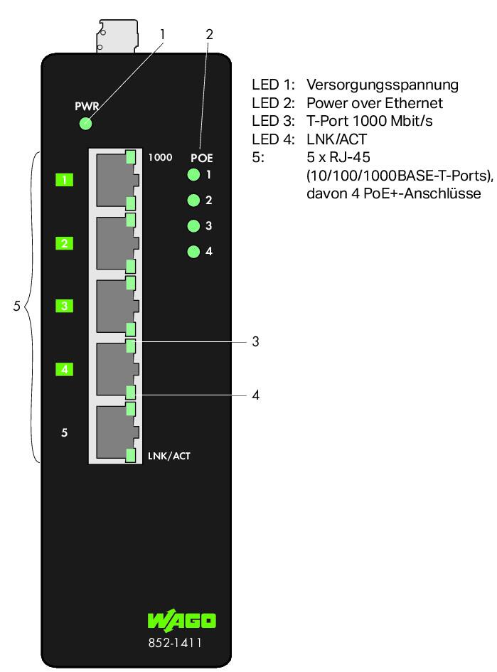 WAGO Switch Hutschiene 802.3 at (PoE+) 852-1411/000-001 5x10/100/1000Mbps