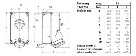 MENNEKES CEE-Schaltersteckdose 4p 63A 6h 5956A 400V/rt IP44 Kst gemischt